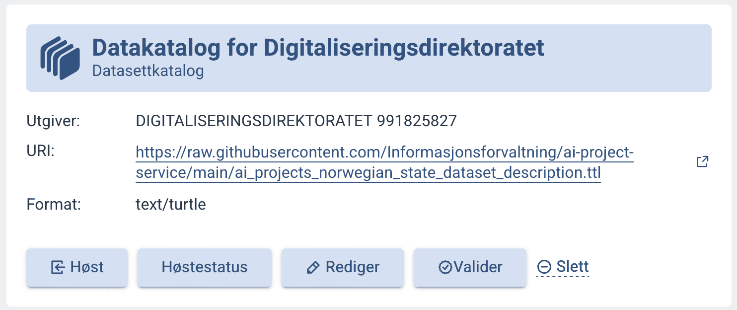 Oppføringen "Datakatalog for Digitaliseringsdirektoratet" vises, med informasjon om utgiver, URI til datakilden, format, og med knappene Høst, Høstestatus, Rediger, Valider og Slett